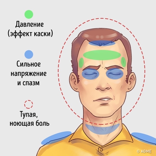 При сжимании челюсти болит голова