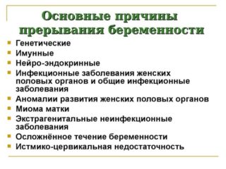 После выкидыша болит низ живота и спина
