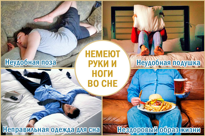 Причины онемения конечностей во сне Почему немеют ноги и руки во сне