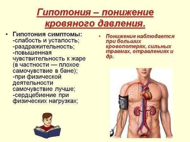 Пониженное давление Пониженное давление